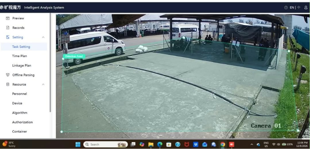 Perimeter Detection